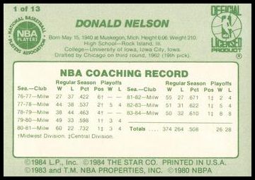 1984-85 Star Milwaukee Bucks Card Night